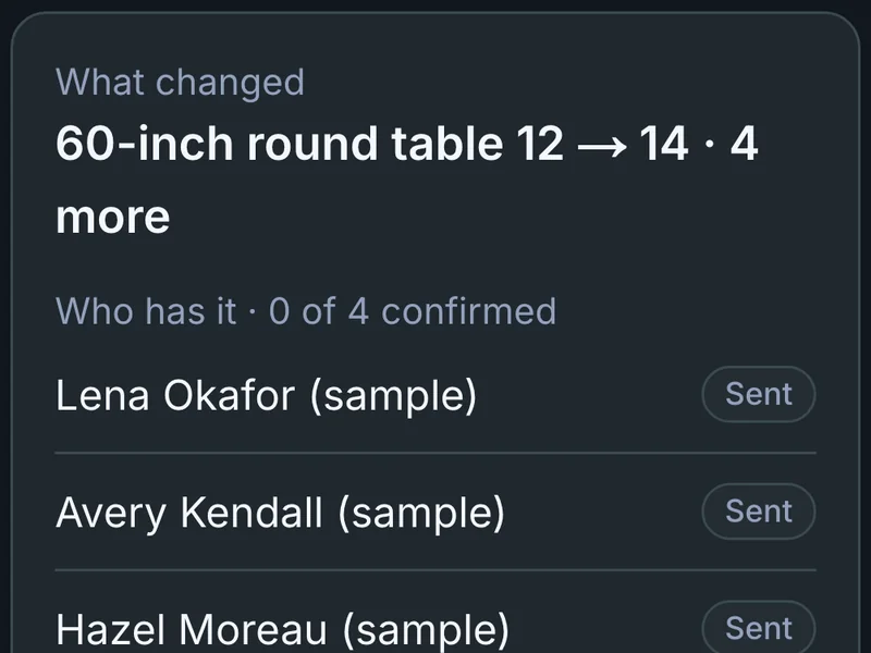 A phone screen from the event’s page: what changed on the event, the one line that says so, and who has it — each person on the job, and whether they have confirmed.