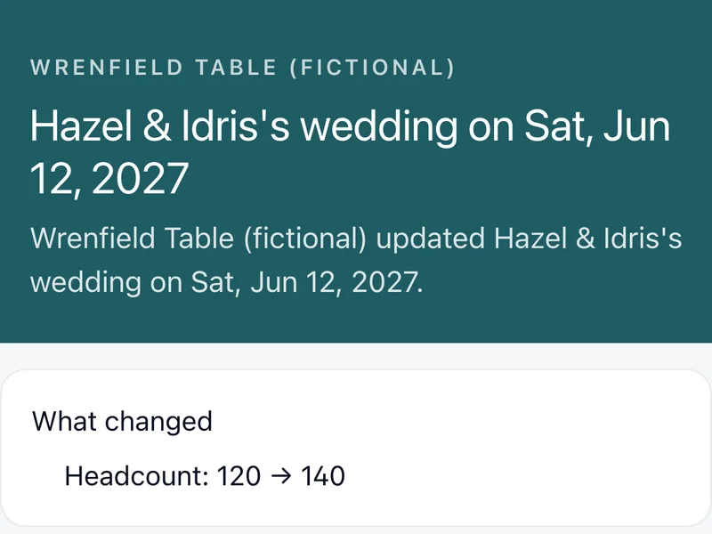 A phone screen: the client’s own page for their wedding, from the business. The guest count went from 120 to 140, and what changed.