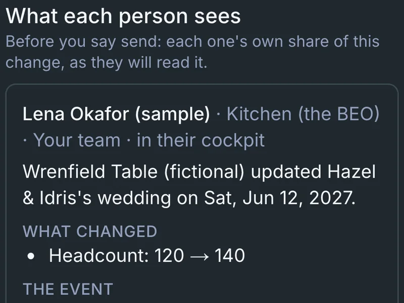 A phone screen from the event’s page: “What each person sees”. Under the change from 120 to 140 guests, the kitchen lead’s own share of it, as they will read it in their own cockpit.
