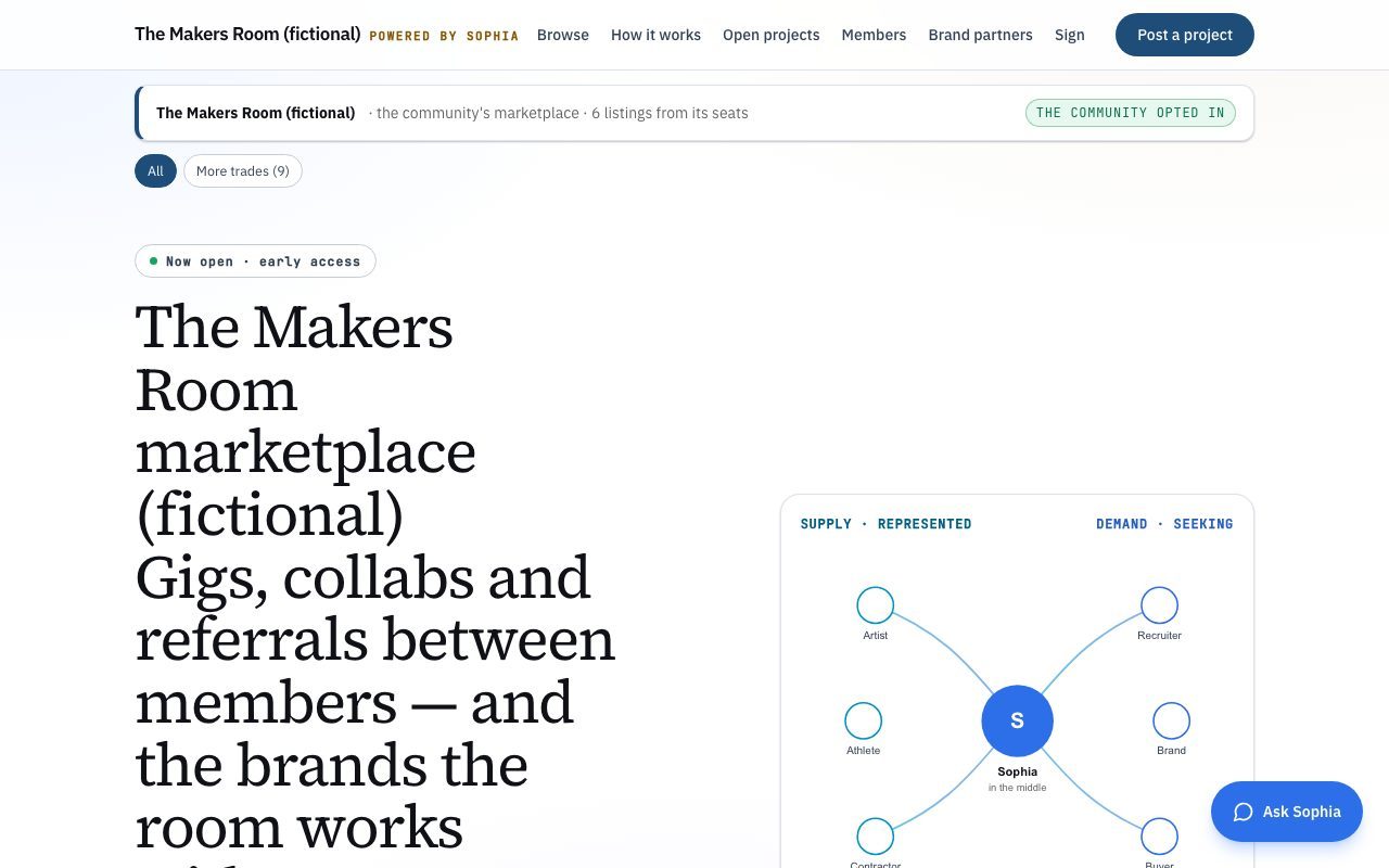 The Square, in its brand: The Square of The Makers Room (fictional), in its own name and colors. It lists the members and brand partners it admitted. Its own doors are the links, never a stranger's.