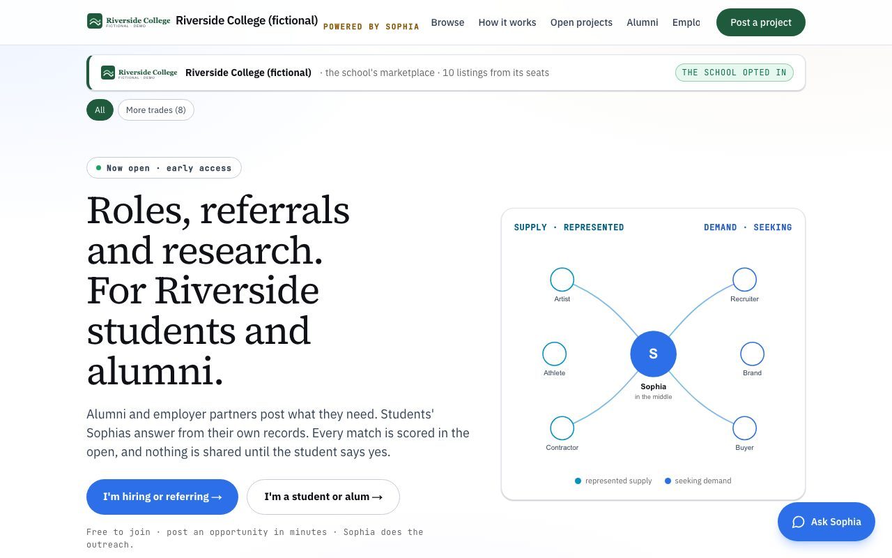 The Square, in its brand: The Square of Riverside College (fictional), in its own name and colors. It lists the students, alumni and employer partners it admitted. Its own doors are the links, never a stranger's.