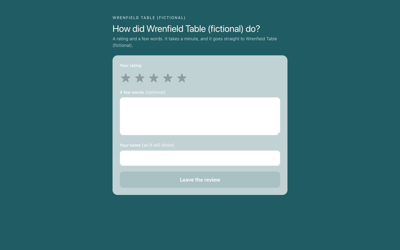 The door a customer opens: A rating and a few words, for Wrenfield Table (fictional)'s card. The link works once, and only until it expires.